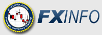 Forex Trading Home - FXinfo.com